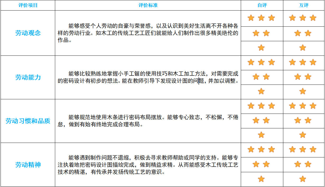 1763114402478647.jpg 评价表.jpg